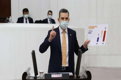 Milletvekili Esgin’den, TBMM’de CHP ve HDP’lilere sert tepki