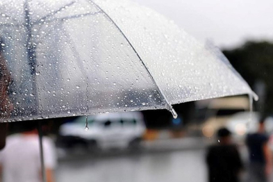 Bursa'da bugün hava nasıl olacak?