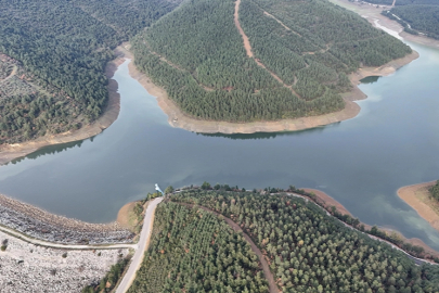 Bursa barajlarında son durum