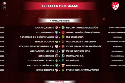 Trendyol 1. Lig'de 37. haftanın programı açıklandı
