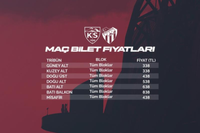 Kayserispor - Bursaspor maç biletleri satışta