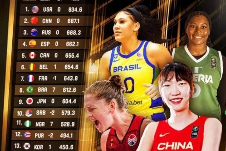 A Milli Kadın Basketbol Takımı, dünya sıralamasında geriledi